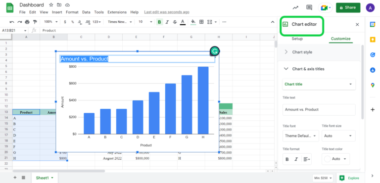 Screen 4: Chart Editing