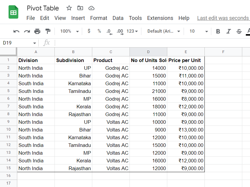 Screenshot 1: Our initial data set