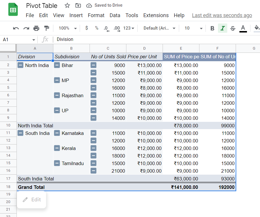 Screenshot 9: Pivot Table Example 3